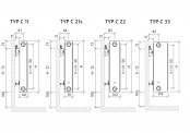 Kaloryfer Purmo Compact - PURMOC33400X1600